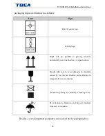 Предварительный просмотр 51 страницы TBEA TC500K3US-O Installation Manual