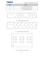 Предварительный просмотр 67 страницы TBEA TC500K3US-O Installation Manual