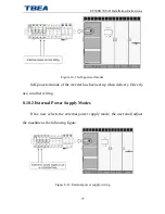 Предварительный просмотр 83 страницы TBEA TC500K3US-O Installation Manual