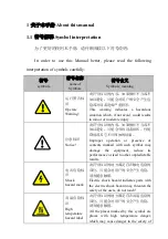 Preview for 4 page of TBEA TS208KTL-HV Series User Manual