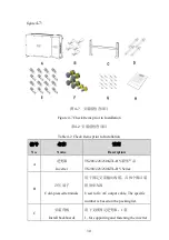 Preview for 31 page of TBEA TS208KTL-HV Series User Manual