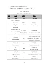 Preview for 33 page of TBEA TS208KTL-HV Series User Manual