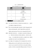 Preview for 42 page of TBEA TS208KTL-HV Series User Manual