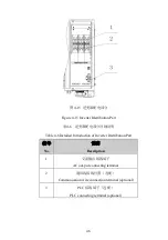 Preview for 47 page of TBEA TS208KTL-HV Series User Manual