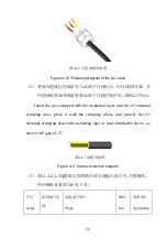 Preview for 55 page of TBEA TS208KTL-HV Series User Manual