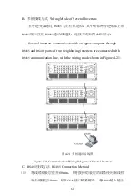 Preview for 61 page of TBEA TS208KTL-HV Series User Manual