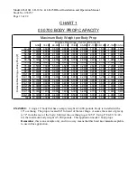 Предварительный просмотр 13 страницы TBEI Rugby LR-165A Rugby LR-25B Installation And Operation Manual