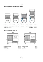 Предварительный просмотр 32 страницы TBH LN Series Operating And Maintenance Manual