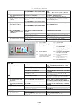 Предварительный просмотр 35 страницы TBH LN Series Operating And Maintenance Manual