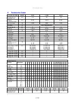 Предварительный просмотр 36 страницы TBH LN Series Operating And Maintenance Manual