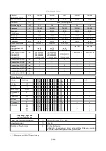 Предварительный просмотр 37 страницы TBH LN Series Operating And Maintenance Manual