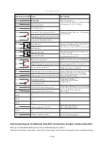 Предварительный просмотр 40 страницы TBH LN Series Operating And Maintenance Manual