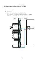 Предварительный просмотр 41 страницы TBH LN Series Operating And Maintenance Manual