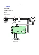 Предварительный просмотр 45 страницы TBH LN Series Operating And Maintenance Manual