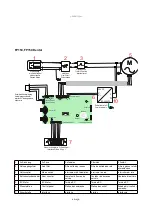 Предварительный просмотр 46 страницы TBH LN Series Operating And Maintenance Manual