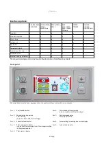 Предварительный просмотр 68 страницы TBH LN Series Operating And Maintenance Manual