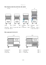 Предварительный просмотр 74 страницы TBH LN Series Operating And Maintenance Manual