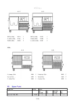 Предварительный просмотр 79 страницы TBH LN Series Operating And Maintenance Manual