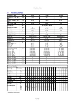 Предварительный просмотр 83 страницы TBH LN Series Operating And Maintenance Manual