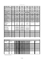 Предварительный просмотр 84 страницы TBH LN Series Operating And Maintenance Manual