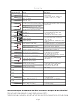 Предварительный просмотр 87 страницы TBH LN Series Operating And Maintenance Manual