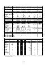 Предварительный просмотр 130 страницы TBH LN Series Operating And Maintenance Manual