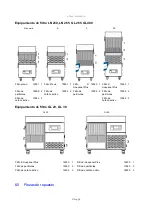 Предварительный просмотр 170 страницы TBH LN Series Operating And Maintenance Manual