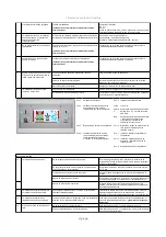 Предварительный просмотр 173 страницы TBH LN Series Operating And Maintenance Manual