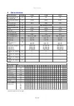 Предварительный просмотр 175 страницы TBH LN Series Operating And Maintenance Manual