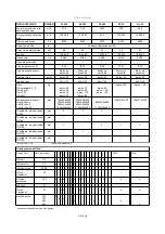 Предварительный просмотр 176 страницы TBH LN Series Operating And Maintenance Manual