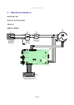 Предварительный просмотр 184 страницы TBH LN Series Operating And Maintenance Manual