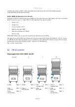 Предварительный просмотр 216 страницы TBH LN Series Operating And Maintenance Manual