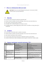 Предварительный просмотр 219 страницы TBH LN Series Operating And Maintenance Manual