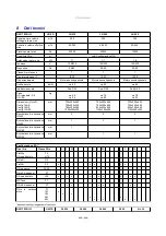 Предварительный просмотр 222 страницы TBH LN Series Operating And Maintenance Manual