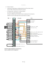 Предварительный просмотр 228 страницы TBH LN Series Operating And Maintenance Manual