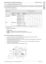 Preview for 43 page of TBi Industries PP-TX Operating Instructions Manual