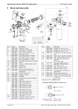 Preview for 60 page of TBi Industries PP-TX Operating Instructions Manual