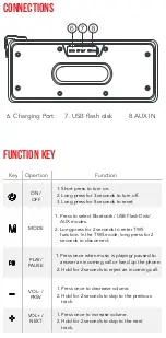 Preview for 3 page of TBI PRO Engineering BANG X7 User Manual