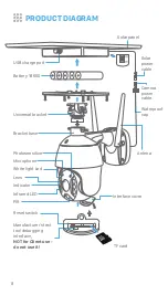 Preview for 7 page of TBI PRO Engineering RAVISION PT-1 User Manual