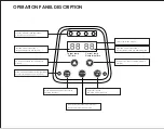 Preview for 5 page of TBI PRO Engineering TBI-2301 Instruction Manual