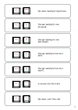 Preview for 6 page of TBI PRO Engineering X107 MECHANOID User Manual