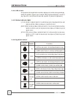 Preview for 7 page of TBK vision MY-4101KT User Manual