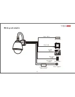 Предварительный просмотр 17 страницы TBK vision PTZ6327 User Manual