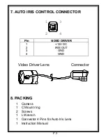 Предварительный просмотр 5 страницы TBK vision RYK777F Instruction Manual