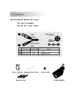 Preview for 5 page of TBK vision TBK-4806E48IRV User Manual