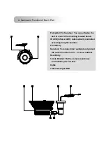 Preview for 6 page of TBK vision TBK-4806E48IRV User Manual