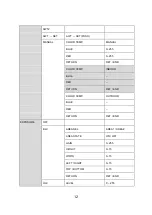 Preview for 12 page of TBK vision TBK-BUL4705EIR24 Operating Instructions Manual