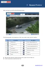 Предварительный просмотр 12 страницы TBK vision TBK-BUL7443EIR User Manual
