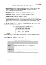 Preview for 48 page of TBK vision TBK-DVR1100 Series User Manual