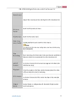 Preview for 49 page of TBK vision TBK-DVR1100 Series User Manual